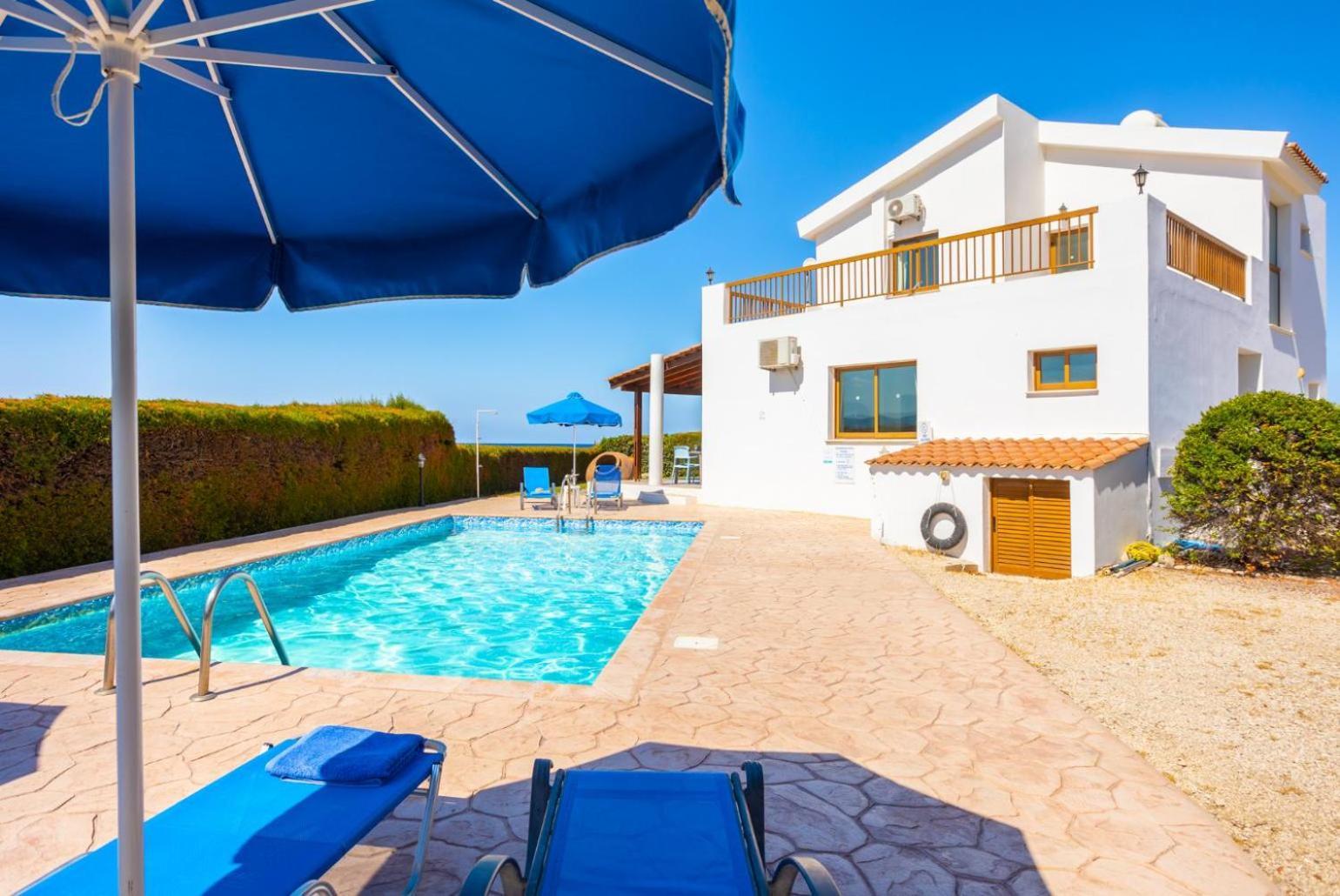 Villa Blue Bay Thea Mavroli