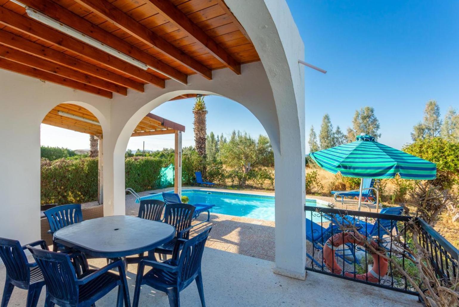 Christos Villa *