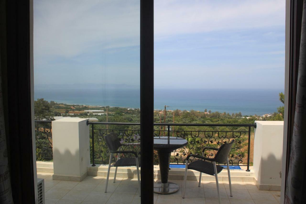 Martika Luxury Villa *