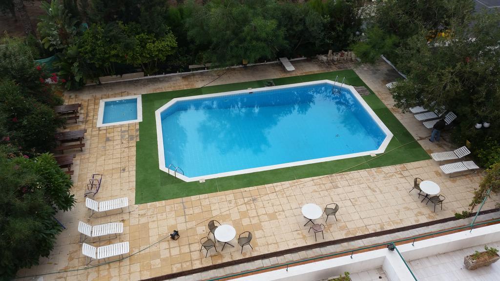 Sylva Limassol