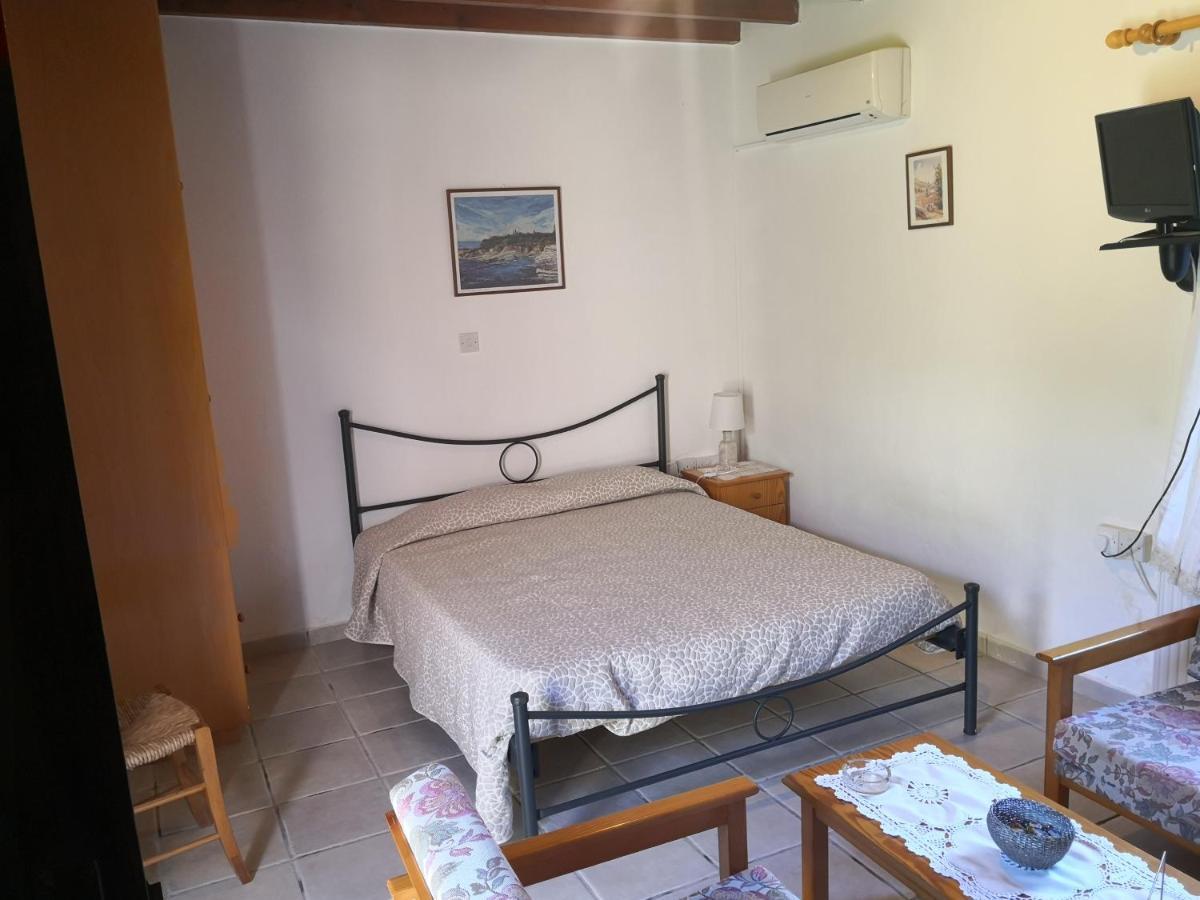 Spanos House Goudhi