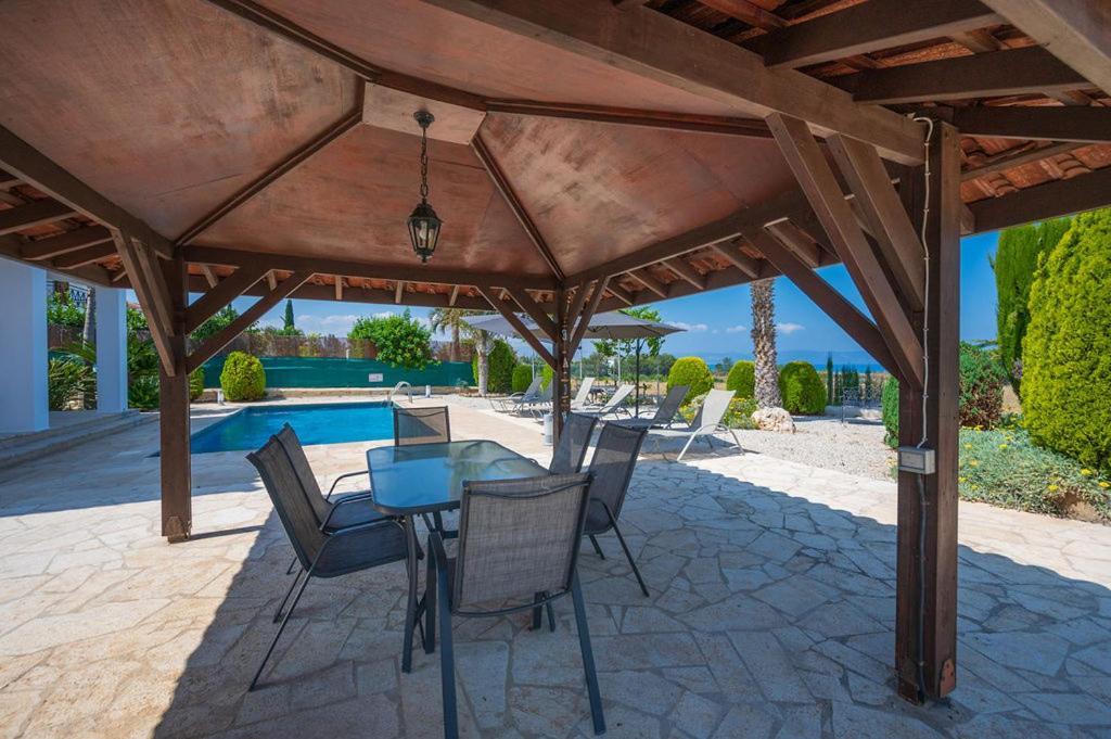 Bimini