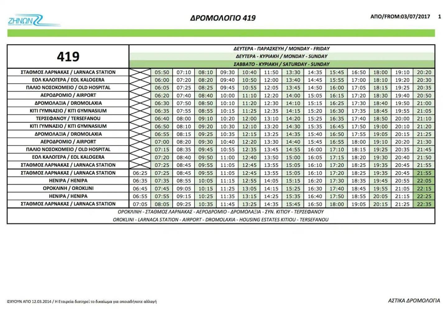 Antonis G. 2*