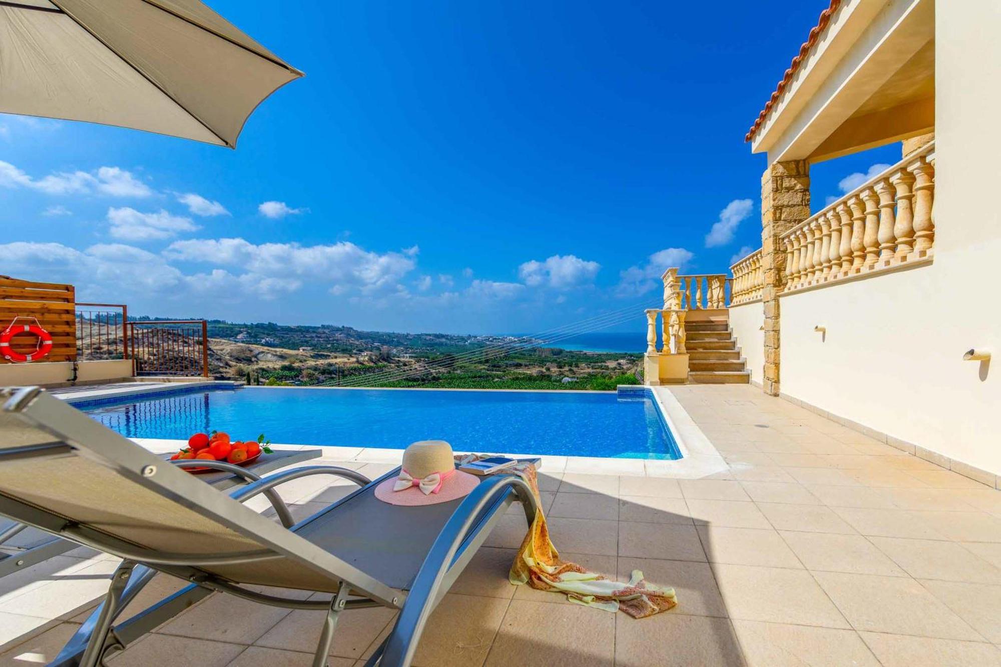 Villa Aqua Royal *