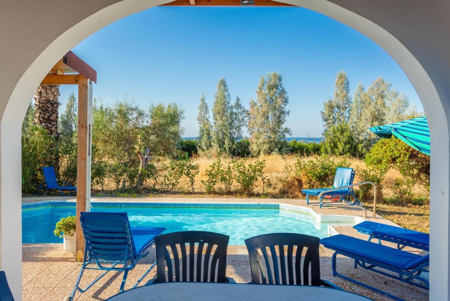 Christos Villa