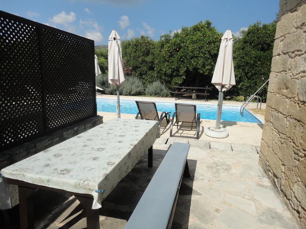 Spanos House Goudhi