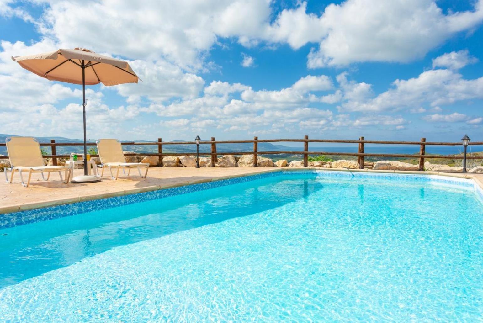 Rallo Paphos